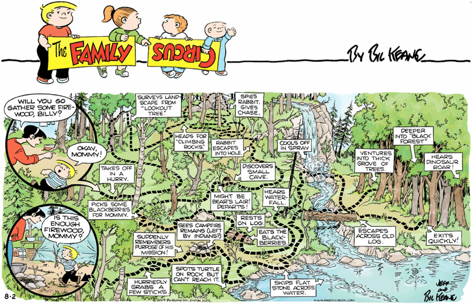 Rectangle OCR: THE FAMILY CIRCUS By Bu KEANE WILL YOU GO GATHER SOME FIRE- WOODBILLY? SURVEYS LAND SCAPE FROM "LOOKOUT TREE" SPIES RABBIT. GIVES CHASEHEADS FOR "CLIMBING ROCKS ESCAPES DEEPER INTO "BLAÇK FOREST RABBIT COOLS OFF IN SPRAY OKAYMOMMY! INTO HOLE. VENTURES INTO THICK GROVE OF TREES. HEARS DINOSAUR ROAR! TAKES OFF IN A HURRY. DISCOVERS SMALL CAVE. MIGHT BE BEAR'S LAIR! DEPARTS! HEARS WATER- FALL. PICKS SOME BLACKBERRIES FOR MOMMY. IS THIS ENOUGH FIREWOODMOMMY ? Ma N RESTS ON LOG. SEES CAMPFIRE REMAINS (LEFT BY INDIANS?) EATS THE BLACK- BERRIES ESCAPES ACROSS OLD LOG. EXITS QUICKLY! SUDDENLY REMEMBERS PURPOSE OF HIS MISSION! SPOTS TURTLE ON ROCK BUT HURRIEDLY CAN'T REACH ITGRABS A FEW STICKS. SKIPS FLAT STONE ACROSS WATER. 8-2 Va 2009 BLKANE INC. DISE.y KES. www.PAMULY CIRCUS.cOm THE FAMILY CIRCUS By Bu KEANE WILL YOU GO GATHER SOME FIRE- WOODBILLY? SURVEYS LAND SCAPE FROM "LOOKOUT TREE" SPIES RABBIT. GIVES CHASEHEADS FOR "CLIMBING ROCKS ESCAPES DEEPER INTO "BLAÇK FOREST RABBIT COOLS OFF IN SPRAY OKAYMOMMY! INTO HOLE. VENTURES INTO THICK GROVE OF TREES. HEARS DINOSAUR ROAR! TAKES OFF IN A HURRY. DISCOVERS SMALL CAVE. MIGHT BE BEAR'S LAIR! DEPARTS! HEARS WATER- FALL. PICKS SOME BLACKBERRIES FOR MOMMY. IS THIS ENOUGH FIREWOODMOMMY ? Ma N RESTS ON LOG. SEES CAMPFIRE REMAINS (LEFT BY INDIANS?) EATS THE BLACK- BERRIES ESCAPES ACROSS OLD LOG. EXITS QUICKLY! SUDDENLY REMEMBERS PURPOSE OF HIS MISSION! SPOTS TURTLE ON ROCK BUT HURRIEDLY CAN'T REACH ITGRABS A FEW STICKS. SKIPS FLAT STONE ACROSS WATER. 8-2 Va 2009 BLKANE INC. DISE.y KES. www.PAMULY CIRCUS.cOm