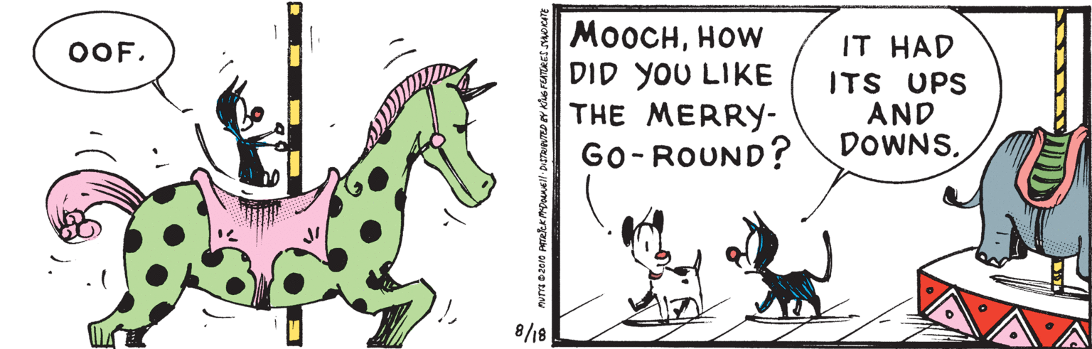 Adaptation OCR: MOOCHHOW DID YOU LIKE THE MERRY- Go-ROUND? IT HAD ITS UPS AND DOWNSOOF. 8/18 MOOCHHOW DID YOU LIKE THE MERRY- Go-ROUND? IT HAD ITS UPS AND DOWNSOOF. 8/18