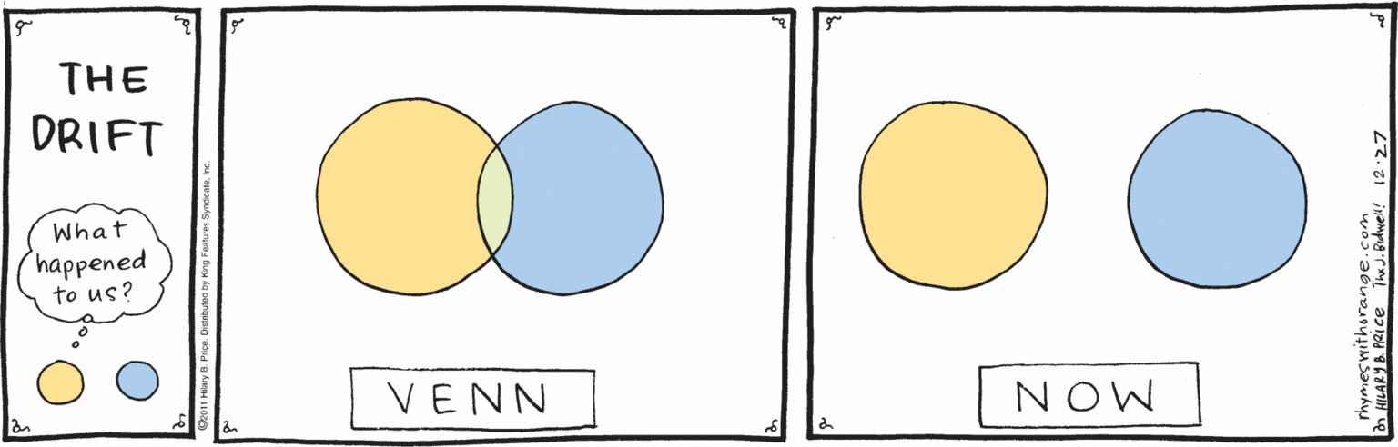 Symbol OCR: THE DRIFT What (happened to us? VENN NOW AEY PRICE TheJ.Budwell 12 27 THE DRIFT What (happened to us? VENN NOW AEY PRICE TheJ.Budwell 12 27