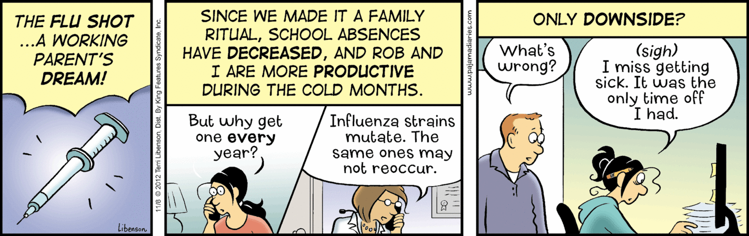 Comics OCR: SINCE WE MADE IT A FAMILY ONLY DOWNSIDE? THE FLU SHOT ...A WORKING PARENT'S DREAM! RITUALSCHOOL ABSENCES HAVE DECREASEDAND ROB AND I ARE MORE PRODUCTIVE DURING THE COLD MONTHS. What's wrong? (sigh) I miss getting sick. It was the only time off I had. But why get Influenza strains mutate. The same ones may not reoccur. one every year?Libenson SINCE WE MADE IT A FAMILY ONLY DOWNSIDE? THE FLU SHOT ...A WORKING PARENT'S DREAM! RITUALSCHOOL ABSENCES HAVE DECREASEDAND ROB AND I ARE MORE PRODUCTIVE DURING THE COLD MONTHS. What's wrong? (sigh) I miss getting sick. It was the only time off I had. But why get Influenza strains mutate. The same ones may not reoccur. one every year?