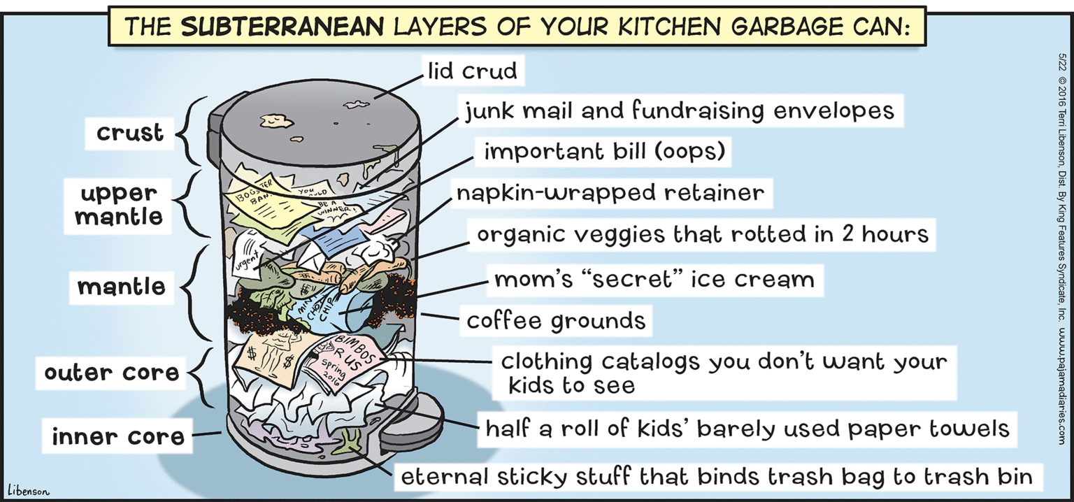 Glass OCR: THE SUBTERRANEAN LAYERS OF YOUR KITCHEN GARBAGE CAN: lid crud junk mail and fundraising envelopes crust important bill (oops) napkin-wrapped retainer upper mantle organic veggies that rotted in 2 hours mom's "secret" ice cream mantle coffee grounds clothing catalogs you don't want your kids to see BIMBOS R US outer core half a roll of kids' barely used paper towels inner core eternal sticky stuff that binds trash bag to trash bin Libenson. yndicateInc. wwwpajamadiaries.com THE SUBTERRANEAN LAYERS OF YOUR KITCHEN GARBAGE CAN: lid crud junk mail and fundraising envelopes crust important bill (oops) napkin-wrapped retainer upper mantle organic veggies that rotted in 2 hours mom's "secret" ice cream mantle coffee grounds clothing catalogs you don't want your kids to see BIMBOS R US outer core half a roll of kids' barely used paper towels inner core eternal sticky stuff that binds trash bag to trash bin Libenson. yndicateInc. wwwpajamadiaries.com