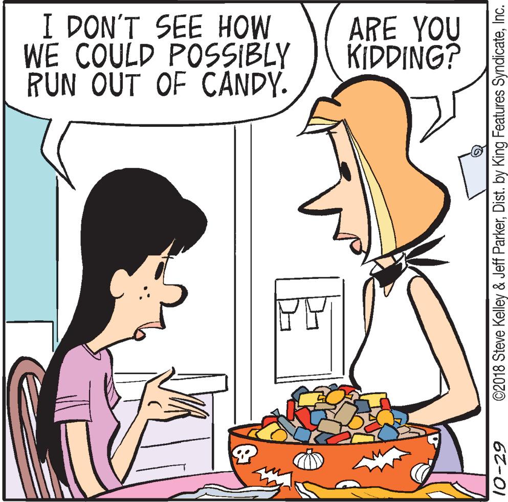 Conversation OCR: I DON'T SEE HOW WE COULD POSSIBLY RUN OUT OF CANDY. ARE YOU KIDDING? 10-29 ©2018 Steve Kelley & Jeff ParkerInc. I DON'T SEE HOW WE COULD POSSIBLY RUN OUT OF CANDY. ARE YOU KIDDING? 10-29 ©2018 Steve Kelley & Jeff ParkerDist. by King Features Syndicate