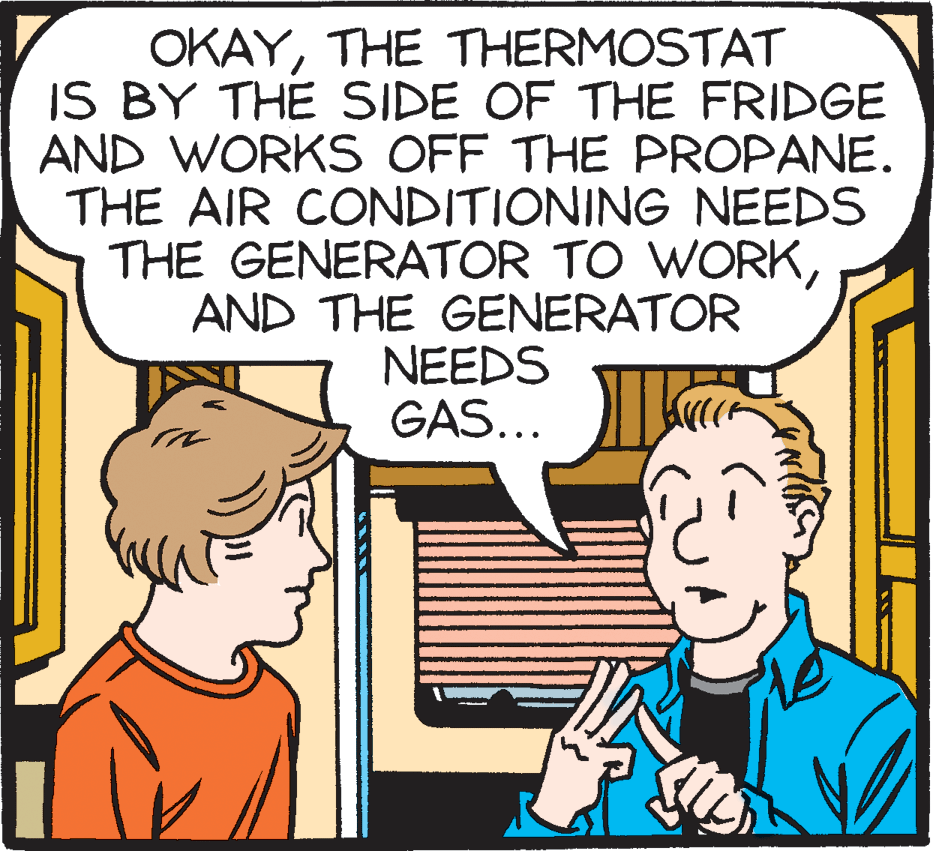 Illustration OCR: OKAYTHE THERMOSTAT IS BY THE SIDE OF THE FRIDGE AND WORKS OFF THE PROPANE. THE AIR CONDITIONING NEEDS THE GENERATOR TO WORKAND THE GENERATOR NEEDS GAS... OKAYTHE THERMOSTAT IS BY THE SIDE OF THE FRIDGE AND WORKS OFF THE PROPANE. THE AIR CONDITIONING NEEDS THE GENERATOR TO WORKAND THE GENERATOR NEEDS GAS...
