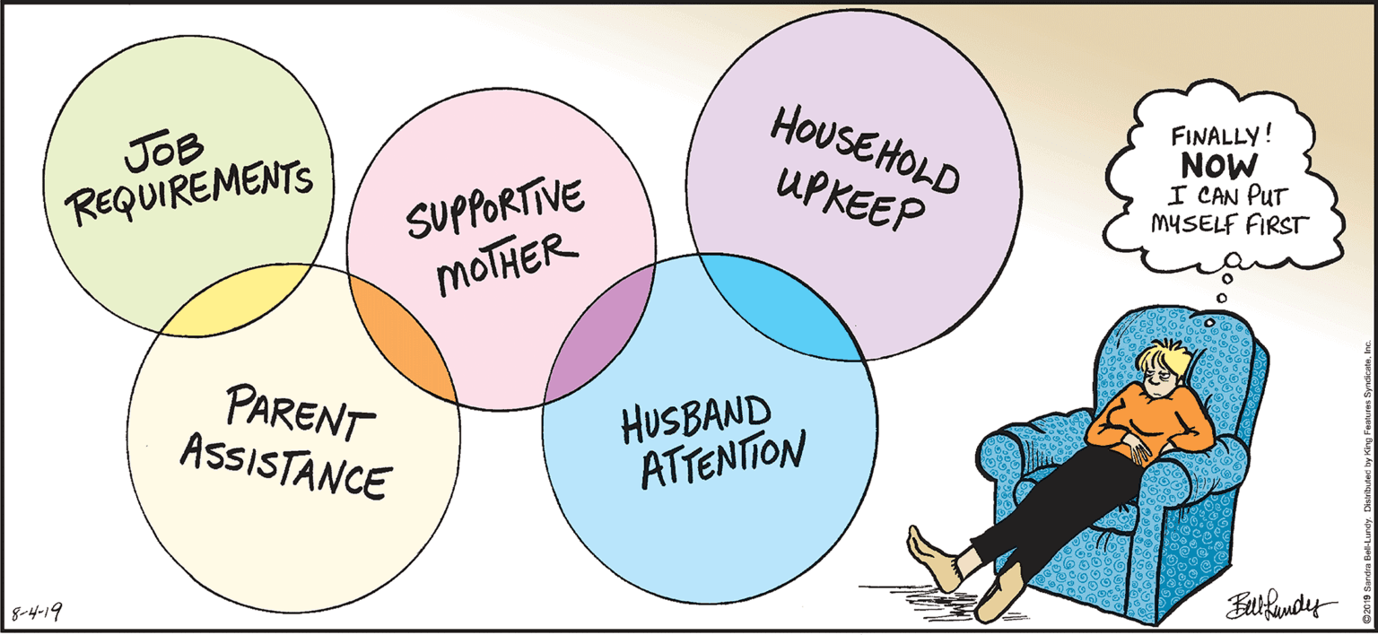 Art OCR: HOUSEHOLD JOB REQUIREMENTS FINALLY! NOW I CAN PUT MYSELF FIRST UPKEEP SUPPORTIVE MOTHER PARENT ASSISTANCE HUSBAND ATTENTION 8-4-19 HOUSEHOLD JOB REQUIREMENTS FINALLY! NOW I CAN PUT MYSELF FIRST UPKEEP SUPPORTIVE MOTHER PARENT ASSISTANCE HUSBAND ATTENTION 8-4-19