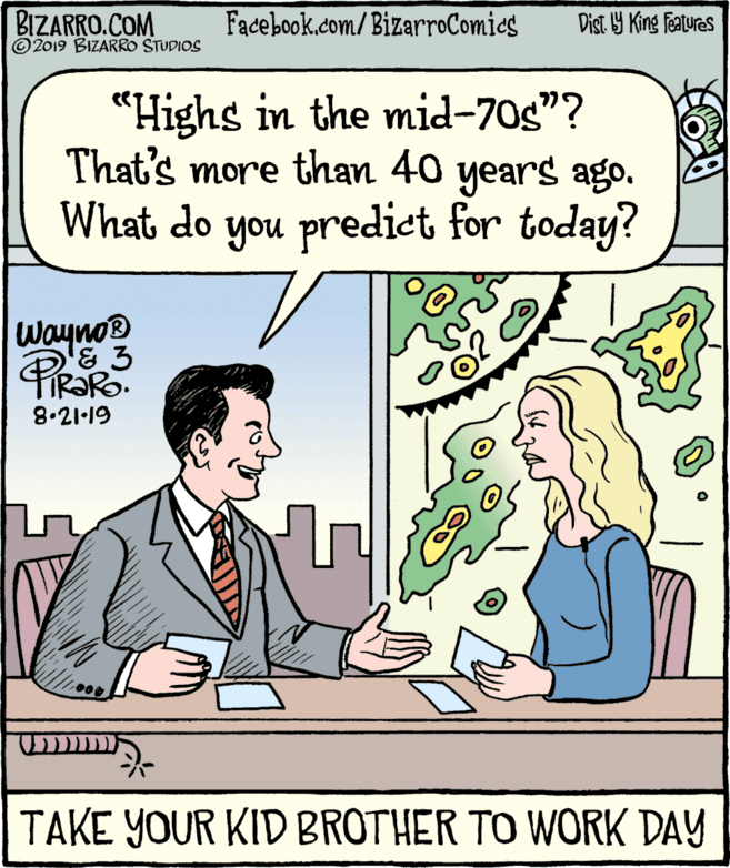 Cartoon OCR: BIZARRO.COM © 2019 BIZARRO STUDIOS Facebook.com/BizarroComics Dist Y King Features "Highs in the mid-70s"? That's more than 40 years ago. What do you predict for today? Wayno® & 3 8.21-19 TAKE YOUR KID BROTHER TO WORK DAY BIZARRO.COM © 2019 BIZARRO STUDIOS Facebook.com/BizarroComics Dist Y King Features "Highs in the mid-70s"? That's more than 40 years ago. What do you predict for today? Wayno® & 3 8.21-19 TAKE YOUR KID BROTHER TO WORK DAY