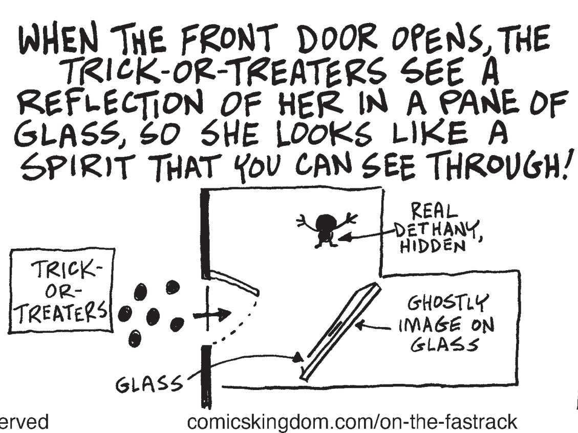 Ink OCR: WHEN THE FRONT DOOR OPENSTHE TRICK-OR-TREATERS SEE A REFLECTION OF HER IN A PANE OF GLASS30 SHE LOOKS LIKE A SPIRIT THAT You CAN SEE THROUGH! REAL DETHANYHIDDEN TRICK- OR- TREATERS GHOSTLY IMAGE ON GLASS GLASS erved comicskingdom.com/on-the-fastrack WHEN THE FRONT DOOR OPENSTHE TRICK-OR-TREATERS SEE A REFLECTION OF HER IN A PANE OF GLASS30 SHE LOOKS LIKE A SPIRIT THAT You CAN SEE THROUGH! REAL DETHANYHIDDEN TRICK- OR- TREATERS GHOSTLY IMAGE ON GLASS GLASS erved comicskingdom.com/on-the-fastrack
