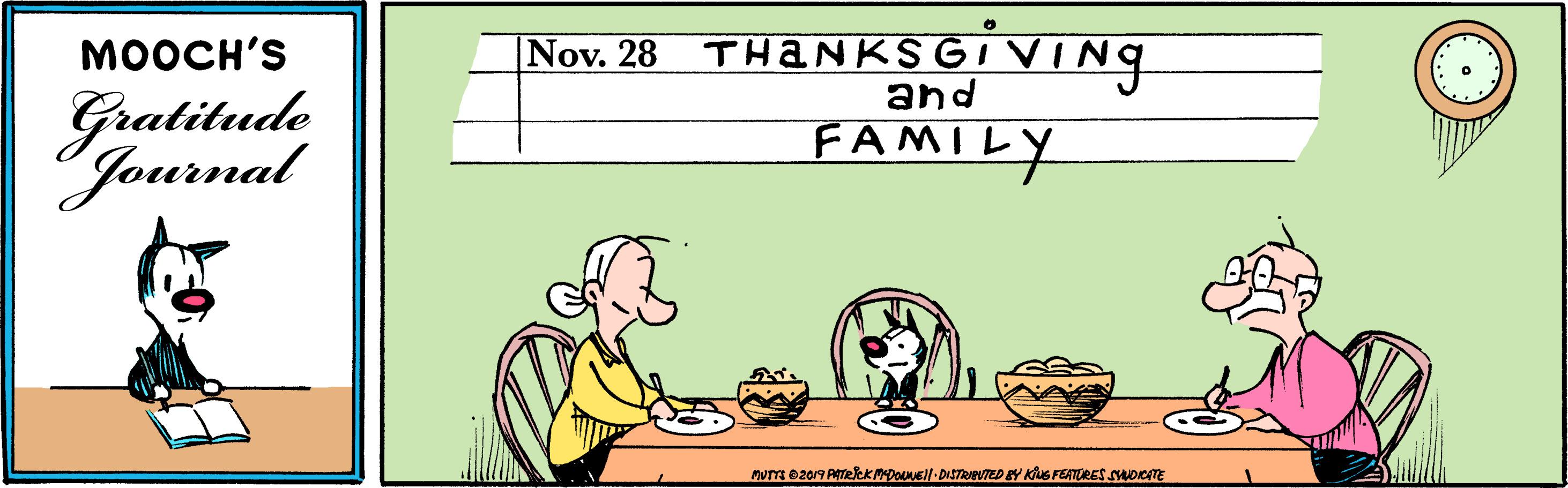 Font OCR: THANKSGI VING and ????H'S Nov. 28 Gratitude Journal FAMILY num ez019 ATeeKMDOAE-DISTRTED EY KG FETORES swoemE THANKSGI VING and ????H'S Nov. 28 Gratitude Journal FAMILY num ez019 ATeeKMDOAE-DISTRTED EY KG FETORES swoemE