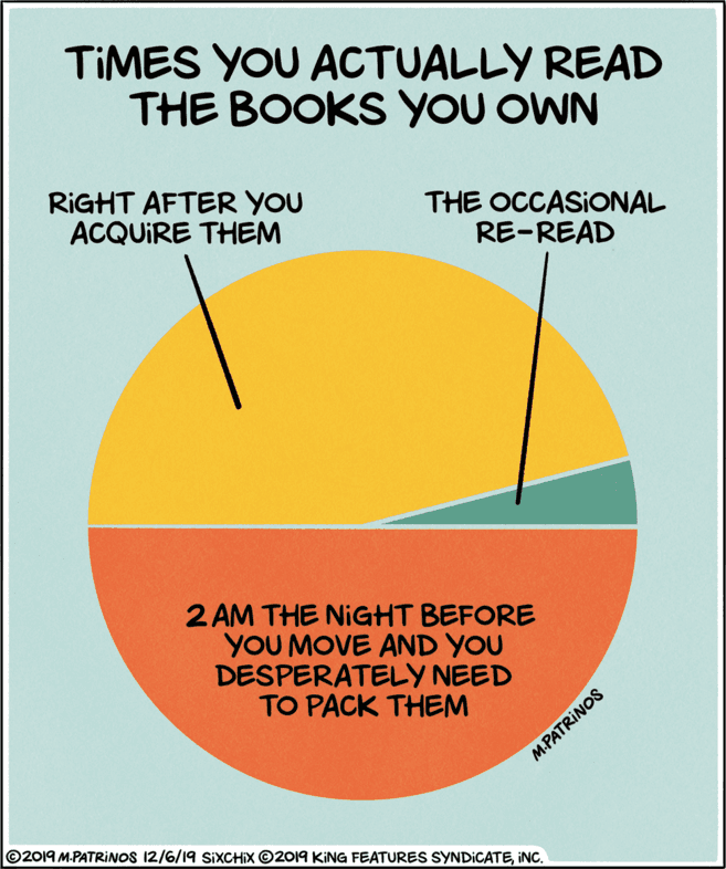 Diagram OCR: TIMES YOU ACTUALLY READ THE BOOKS YOU OWN RIGHT AFTER YOU ACQUIRE THEM THE OCCASIONAL RE-READ 2 AM THE NIGHT BEFORE YOU MOVE AND YOU DESPERATELY NEED TO PACK THEM M.PATRINOS ©2019 M.PATRINOS 12/6/19 SIXCHIX ©2019 KING FEATURES SYNDICATEINC. TIMES YOU ACTUALLY READ THE BOOKS YOU OWN RIGHT AFTER YOU ACQUIRE THEM THE OCCASIONAL RE-READ 2 AM THE NIGHT BEFORE YOU MOVE AND YOU DESPERATELY NEED TO PACK THEM M.PATRINOS ©2019 M.PATRINOS 12/6/19 SIXCHIX ©2019 KING FEATURES SYNDICATE