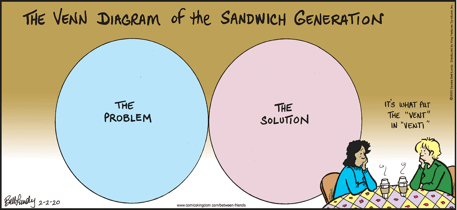 Circle OCR: THE VENN DIAGRAM of the SANDWICH GENERATION THE PROBLEM THE SOLUTION ITS WHAT PUT THE "VENT" IN "VENTI" Bellfhunely 2-2-20 www.comicskingclom.com/between-friends THE VENN DIAGRAM of the SANDWICH GENERATION THE PROBLEM THE SOLUTION ITS WHAT PUT THE "VENT" IN "VENTI" Bellfhunely 2-2-20 www.comicskingclom.com/between-friends