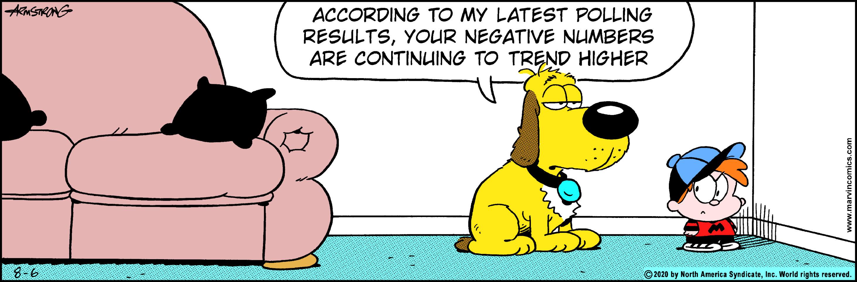 Canidae OCR: AmSTRONG ACCORDING TO MY LATEST POLLING RESULTSYOUR NEGATIVE NUMBERS ARE CONTINUING TO TREND HIGHER 8-6 ©2020 by North America SyndicateInc. World rights reserved. AmSTRONG ACCORDING TO MY LATEST POLLING RESULTSYOUR NEGATIVE NUMBERS ARE CONTINUING TO TREND HIGHER 8-6 ©2020 by North America SyndicateInc. World rights reserved.