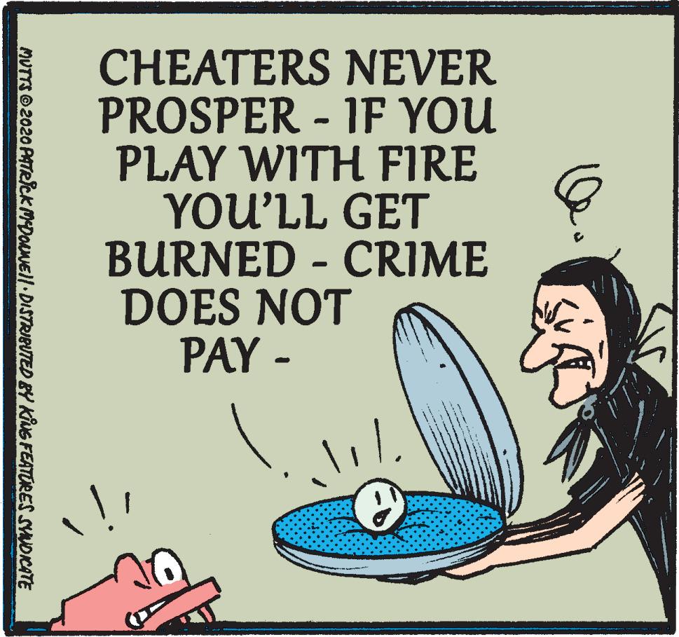 Fictional character OCR: CHEATERS NEVER PROSPER - IF YOU PLAY WITH FIRE YOU'LL GET BURNED - CRIME DOES NOT PAY - MUTTSO2020 PATR?ckMDONNEll DISTRIBUTED BY KNG FEATURES SYNDICATE CHEATERS NEVER PROSPER - IF YOU PLAY WITH FIRE YOU'LL GET BURNED - CRIME DOES NOT PAY - MUTTSO2020 PATR?ckMDONNEll DISTRIBUTED BY KNG FEATURES SYNDICATE