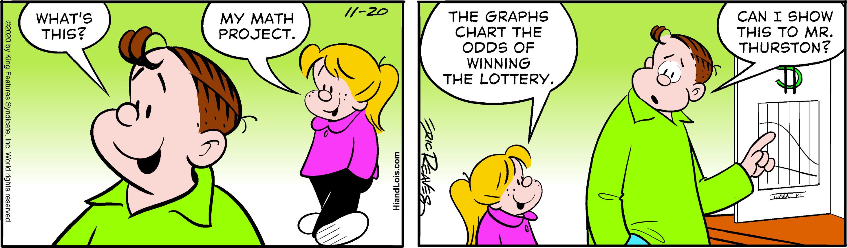 Pink OCR: 11-20 THE GRAPHS CHART THE ODDS OF WINNING THE LOTTERY. CAN I SHOW THIS TO MR. THURSTON? WHAT'S THIS? MY MATH PROJECT. HiandLois.com 11-20 THE GRAPHS CHART THE ODDS OF WINNING THE LOTTERY. CAN I SHOW THIS TO MR. THURSTON? WHAT'S THIS? MY MATH PROJECT. HiandLois.com